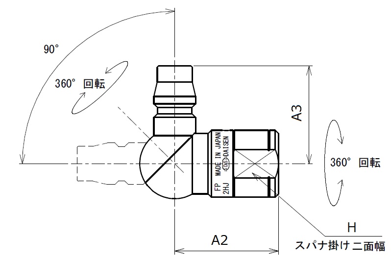 lW }2