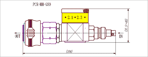 PCR-HH-GSO }