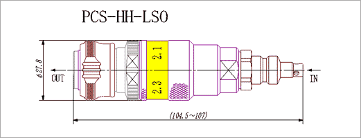 PCS-HH-LSO }