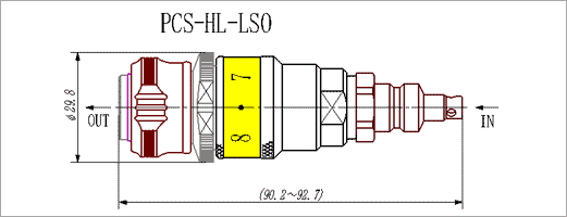 PCS-HL-LSO }