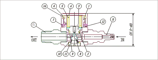 PCR^Cv }