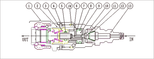 PCS^Cv }